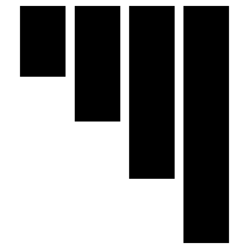 The MIDI Company